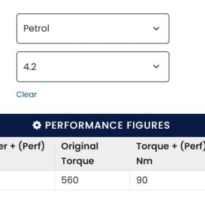 Range Rover Sport ECU Remapping Figures