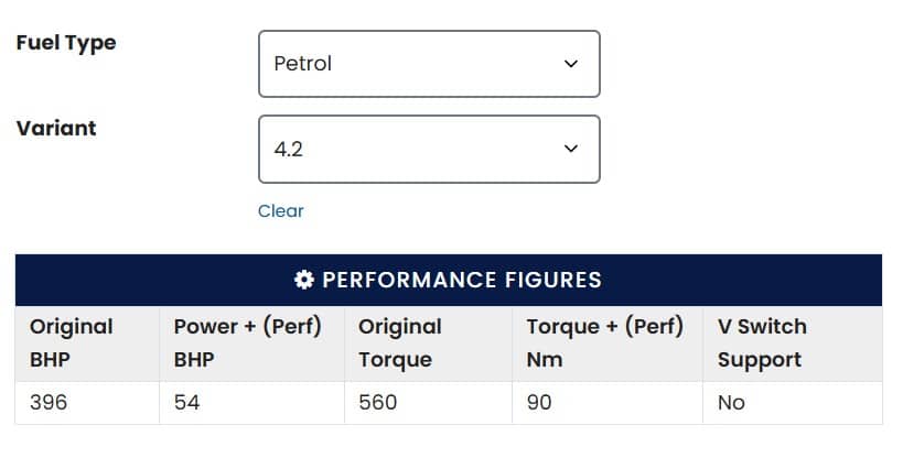 Range-Rover-Sport-ECU-Remapping-2002-2012 Range Rover Sport ECU Remapping Figures